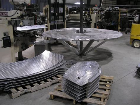 sheet metal fabrication mankato mn|custom sheet metal machinery.